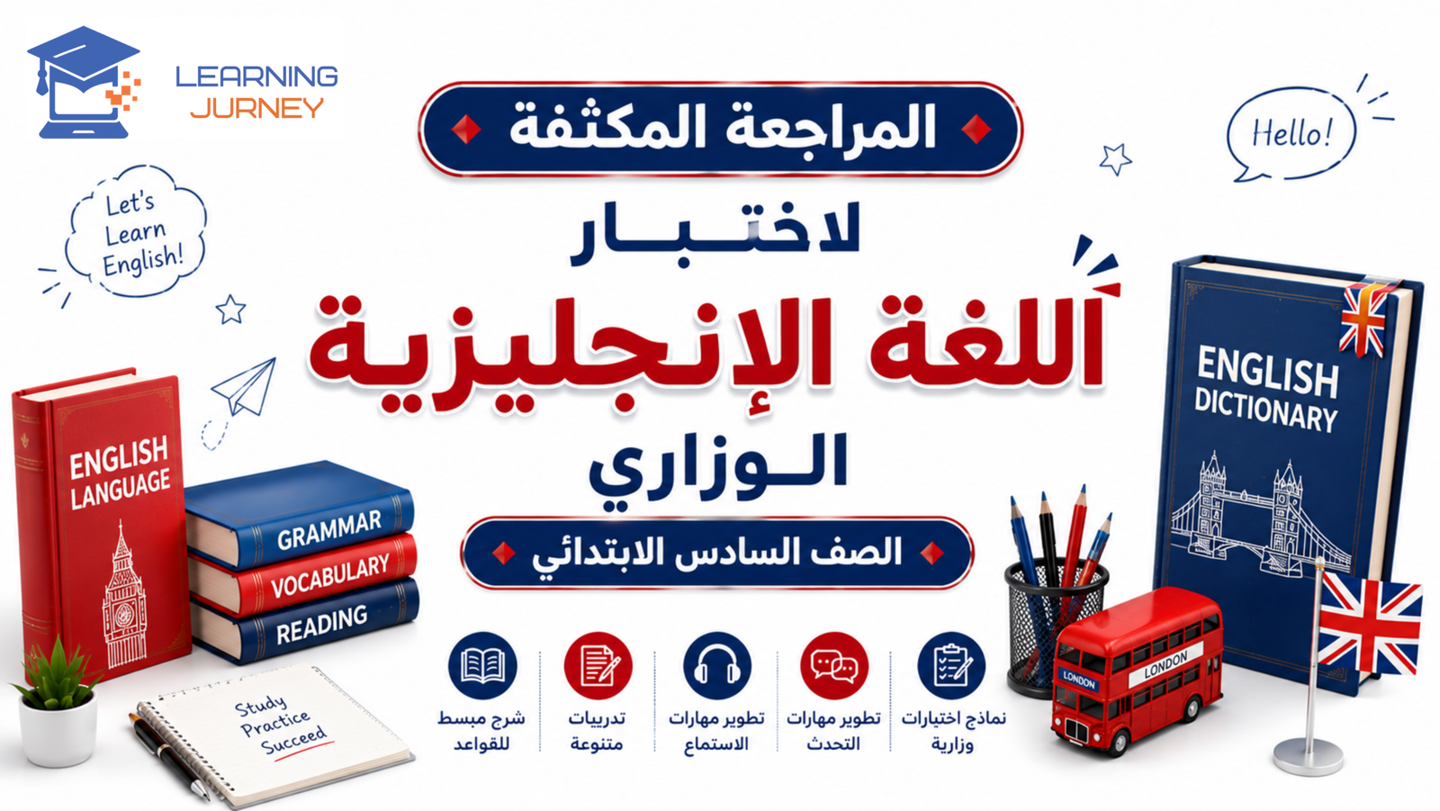مراجعة الاختبار الوزاري – اللغة الإنجليزية – الصف السادس الابتدائي