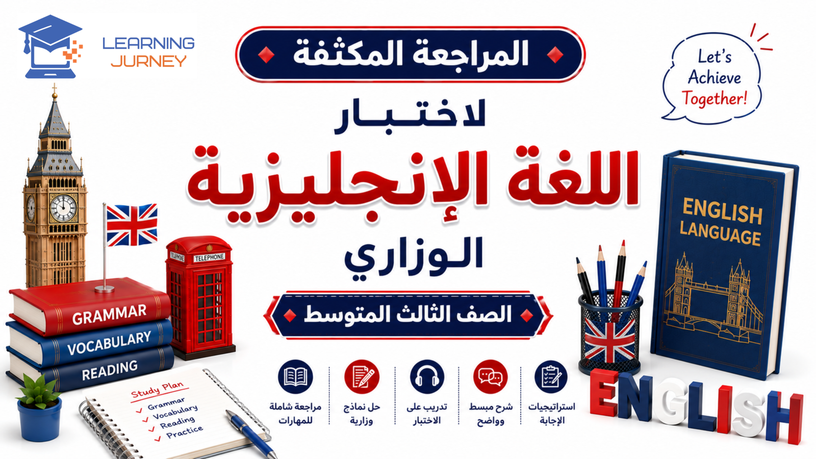 مراجعة الاختبار الوزاري – اللغة الإنجليزية – الصف الثالث المتوسط