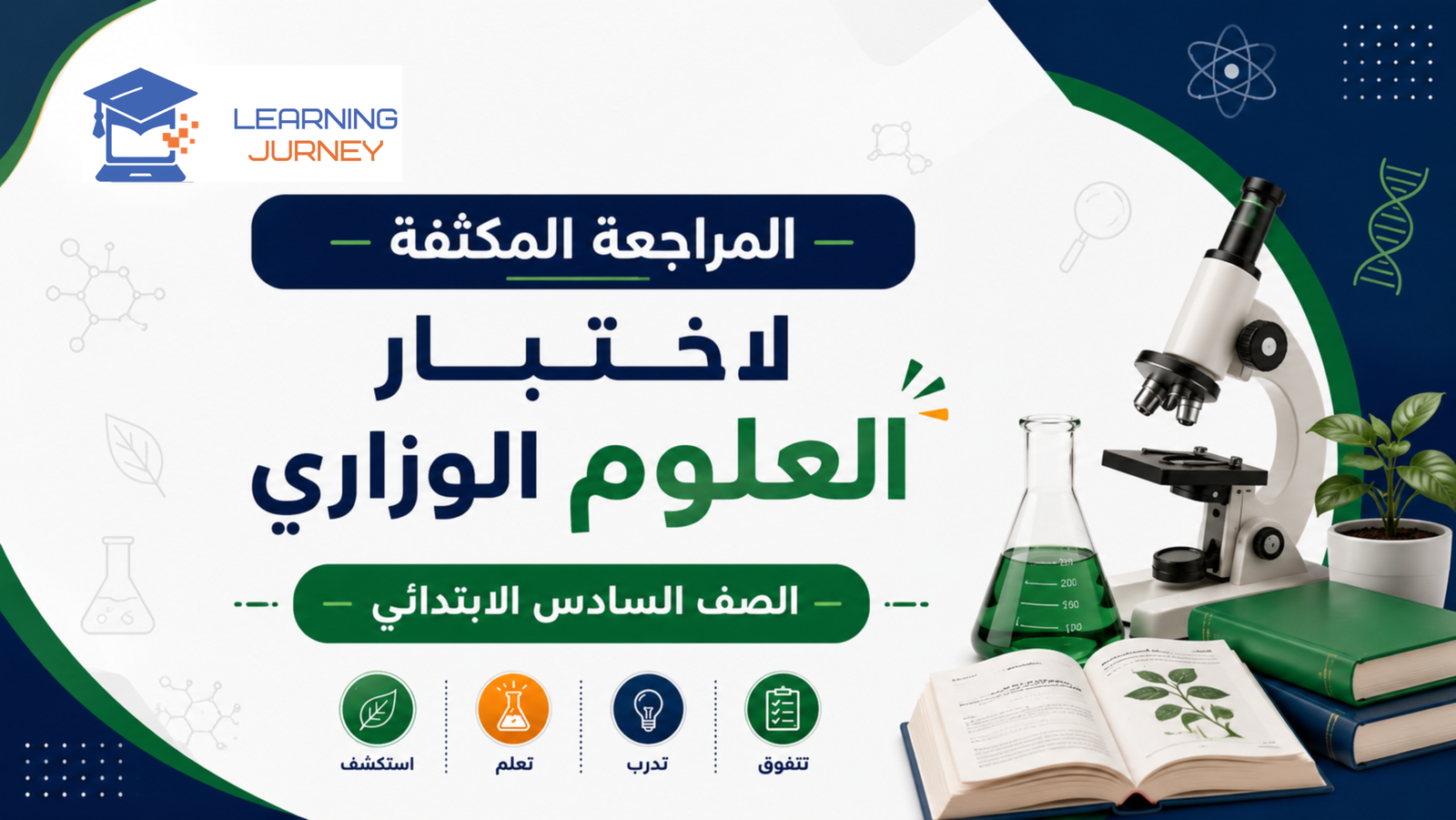 مراجعة الاختبار الوزاري – مادة العلوم – الصف السادس الابتدائي